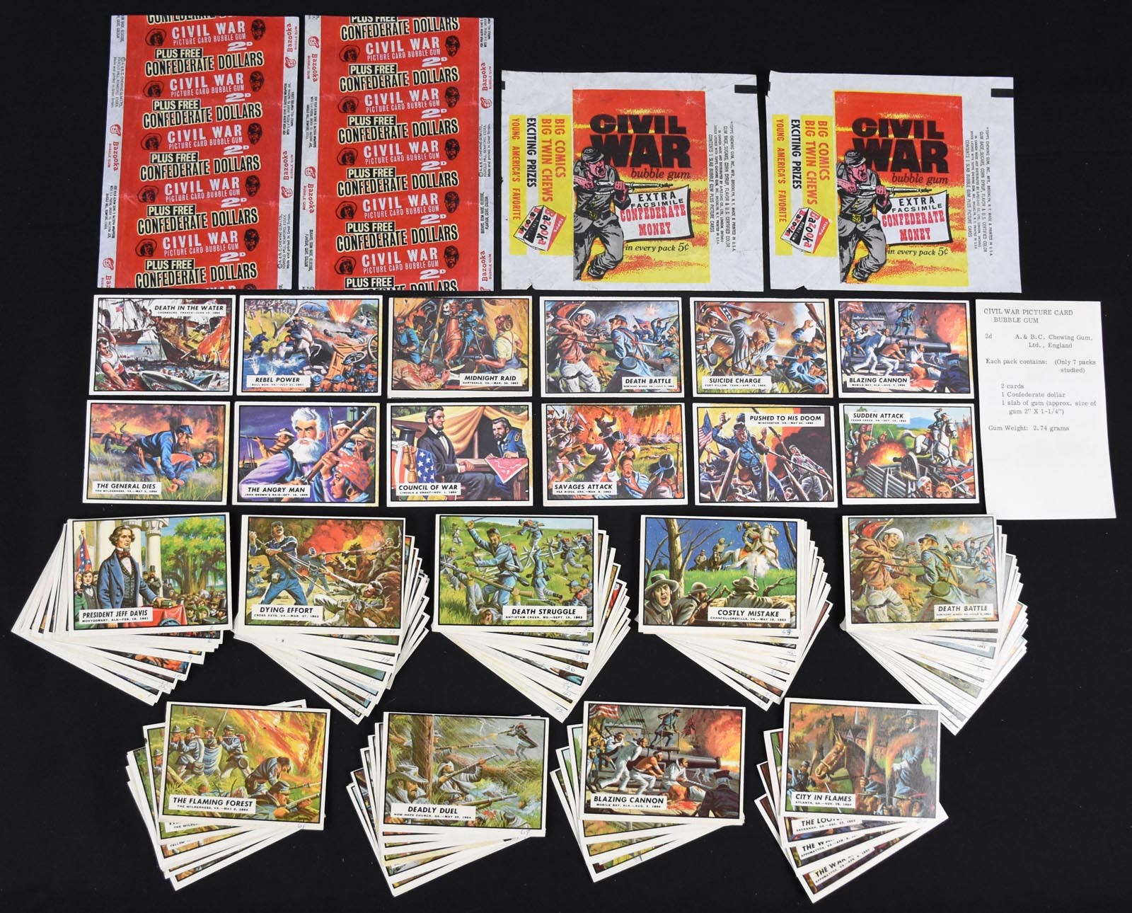 - 1962 Topps Civil War News Collection from Fleer Archive