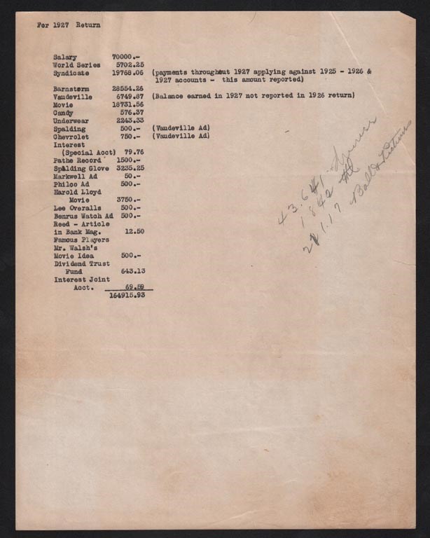 Collection Of Babe Ruth's Right Hand Man - Babe Ruth 1927 Printed Tax Return with World Series Share