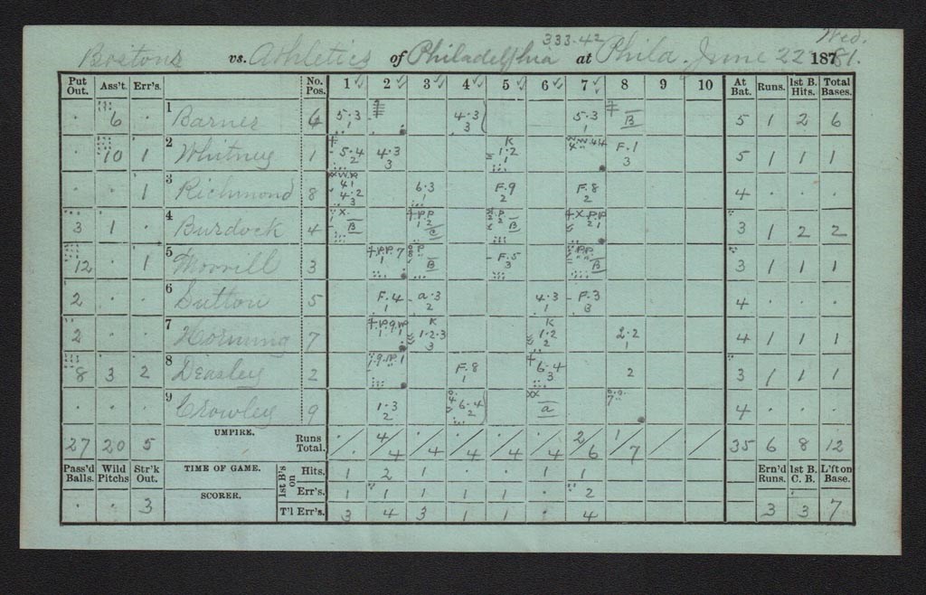 Early Baseball - 1881 Scorecard Entirely Filled Out in the Hand of Harry Wright (PSA)