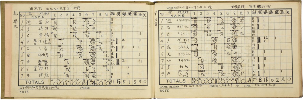 - 1931 Tour Of Japan Scorebook