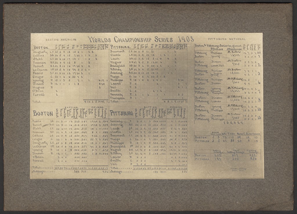 1903 World Series "Photographic" Scorecard