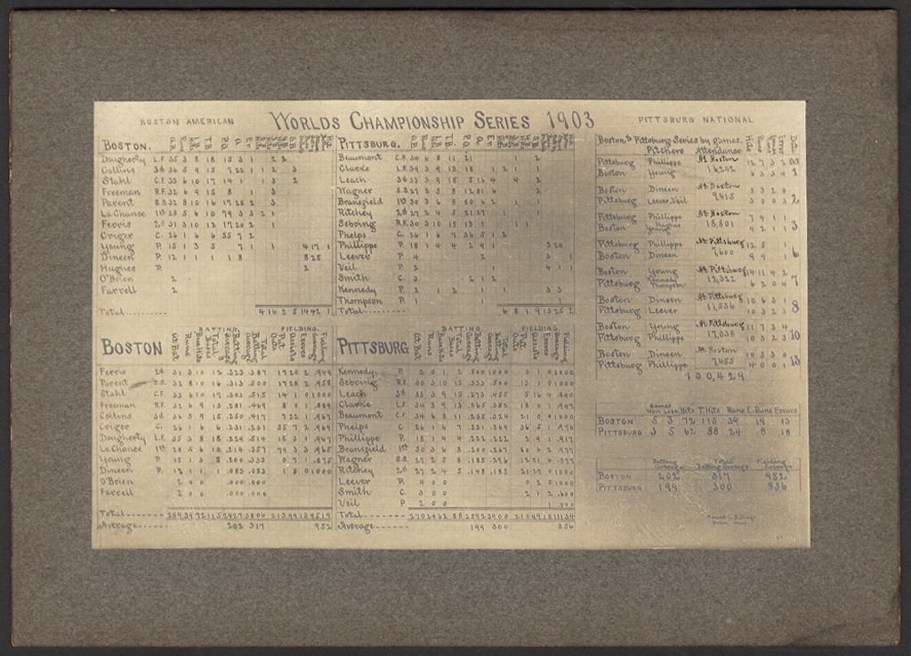 Vintage Sports Photographs - 1903 World Series "Photographic" Scorecard